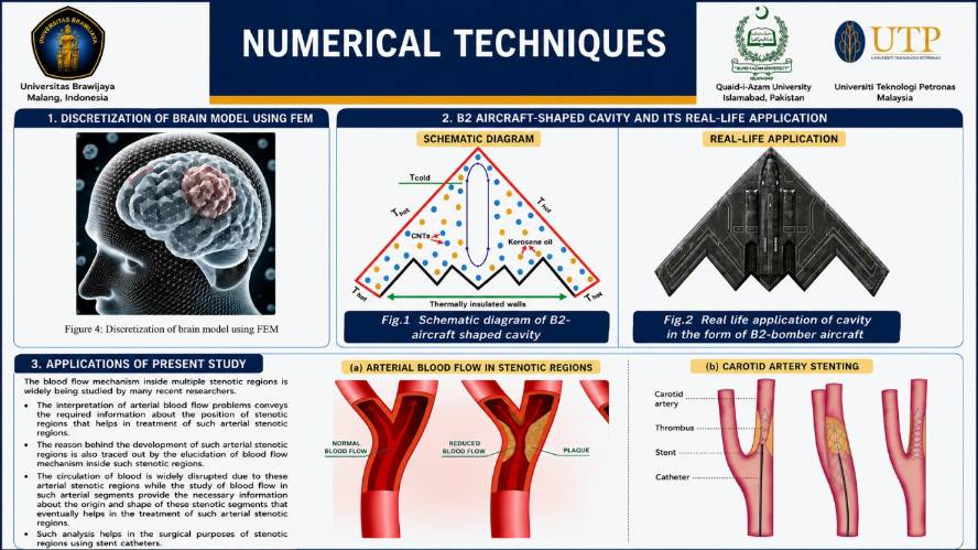 FSTeM UB Gelar Adjunct Professor Internasional, Bahas Aplikasi Matematika untuk Medis dan Industri